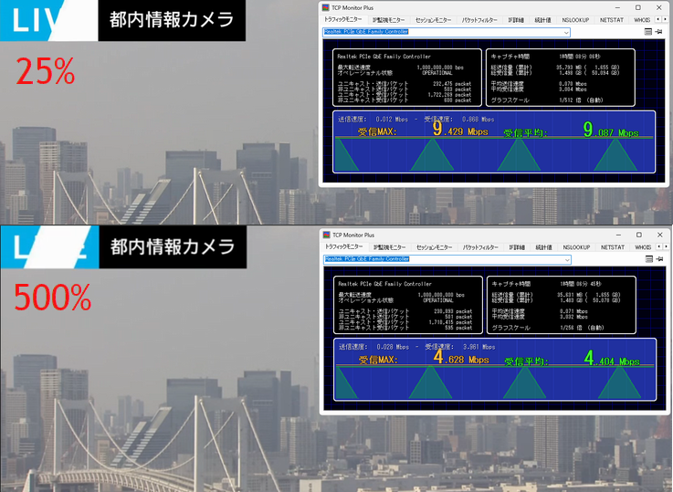 ズーム機能でAbemaTVの画質を調整