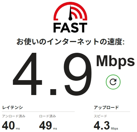 5Mbps設定の速度計測