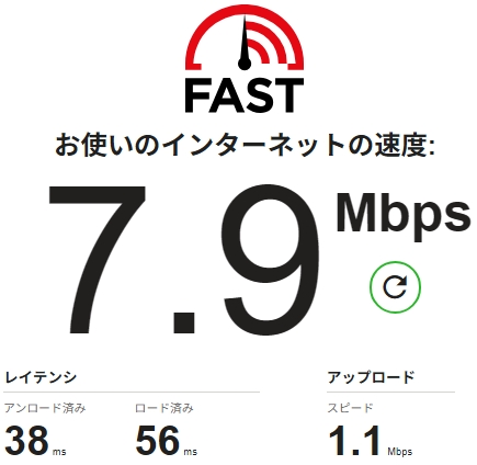 高速4Gの速度