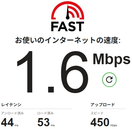低速4Gの速度